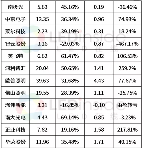 2、上等婚中等婚下等婚哪個好:看看你自己是上等婚姻，中等婚姻還是下等婚姻