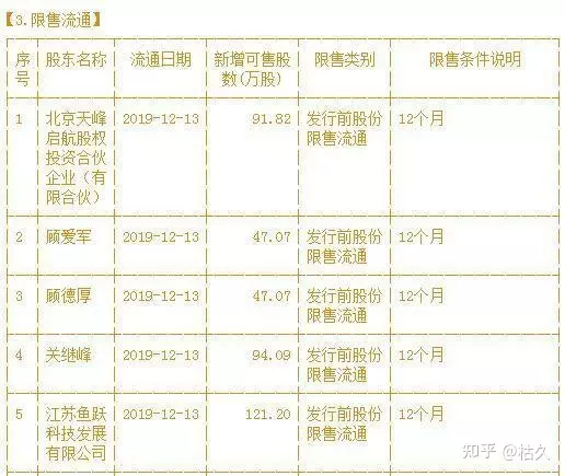 3、八字合婚害了多少人c班:八字合婚准嗎