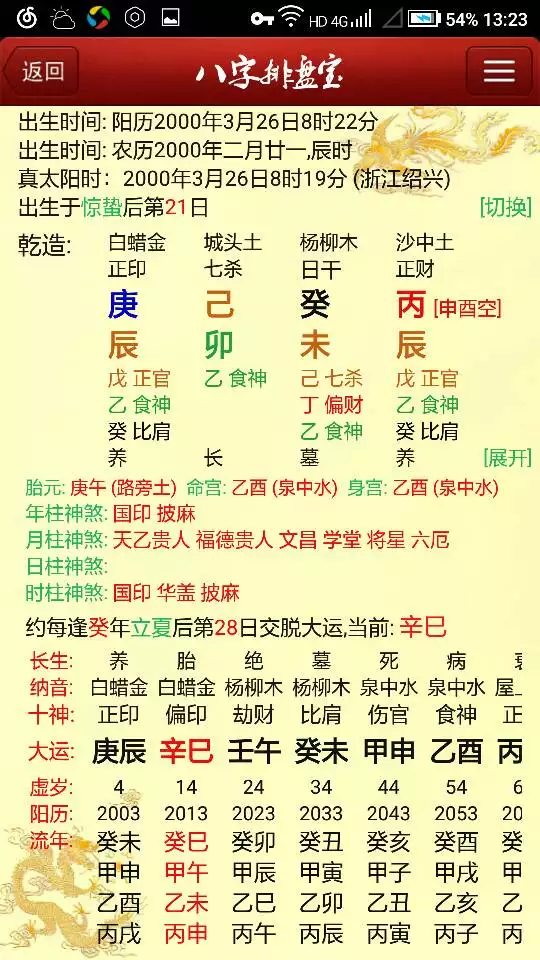6、八字帶天財口訣:請問，八字有天財歸庫，是什麼？有什麼好處？