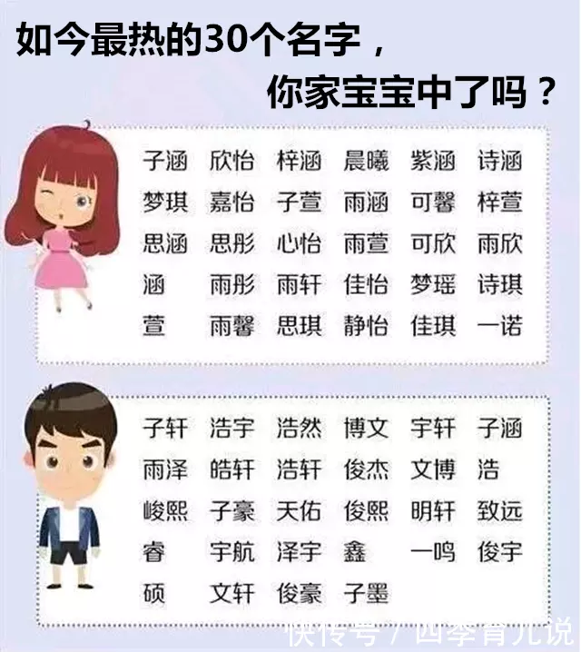 寓意發財又順利的字男生名字：山海經里寓意好的公司名字有哪些？