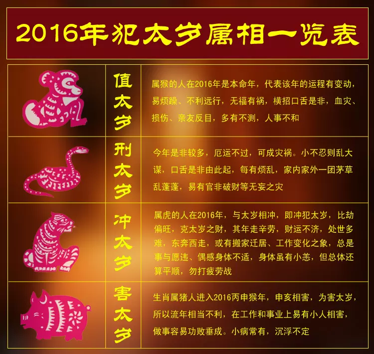 3、屬猴女和屬鼠男婚配指數:叨教屬猴的女性和屬鼠的男性婚配可好？