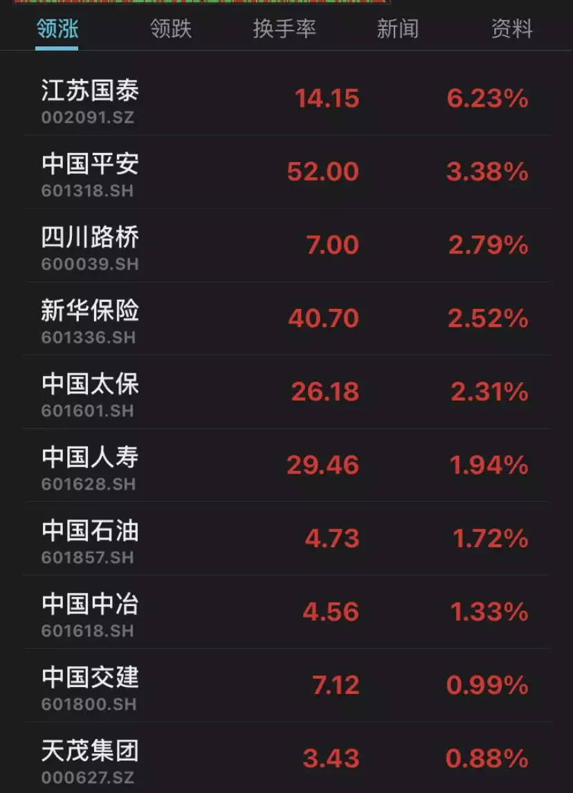 2、年出生的屬龍男與年出生的屬蛇女在一起會幸福嗎