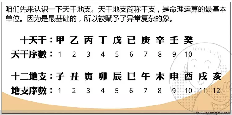 3、年8月生人婚配:年屬牛的配偶