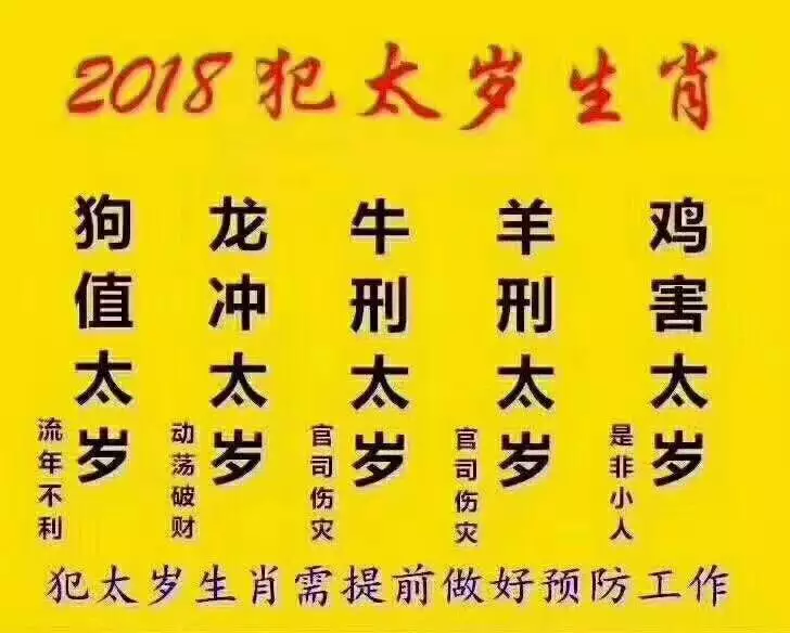 年虎年犯太歲有哪些屬相：哪種生肖對哪種生肖犯太歲的屬相