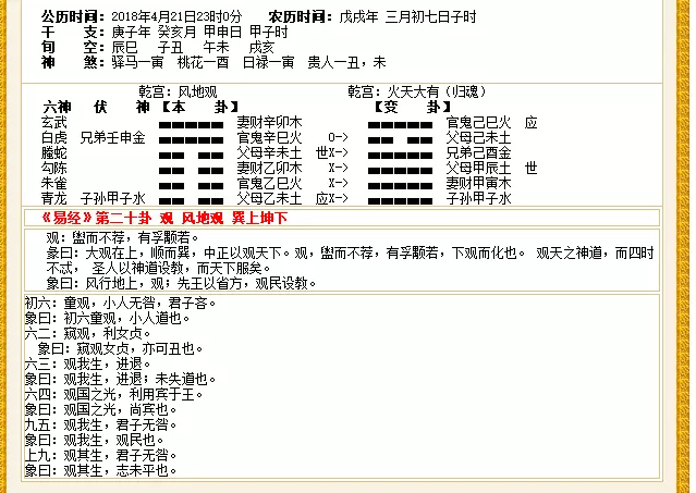 占卜什麼時候有男朋友：周易占卜 問 手動搖卦 什麼時候能有男朋友。