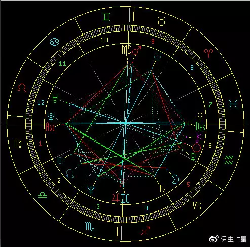 大富大貴之命格的出生時辰：屬虎最富貴的出生時辰