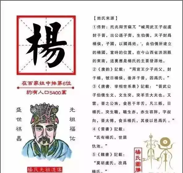 9、為什麼村裡都撒播楊姓跟楊姓不能娶親，我跟她都是姓楊，跟家裡人說了