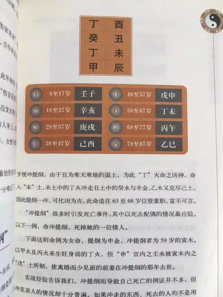 1、如何學會看八字:如何自學八字？