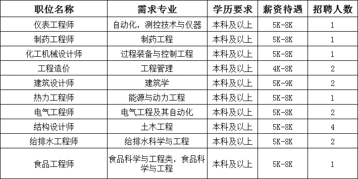 3、男九零和女九二的婚配如何:九零年屬馬的男生跟九二年屬猴的女生適合在一起嗎