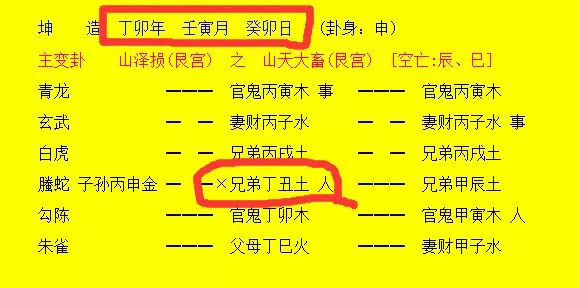 4、周易姻緣卦象免費:求個姻緣卦，詳細些越好