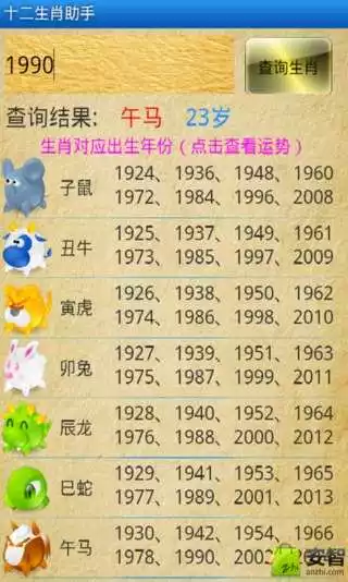 十二生肖各屬相年齡對照表：生肖表十二順序對應年份
