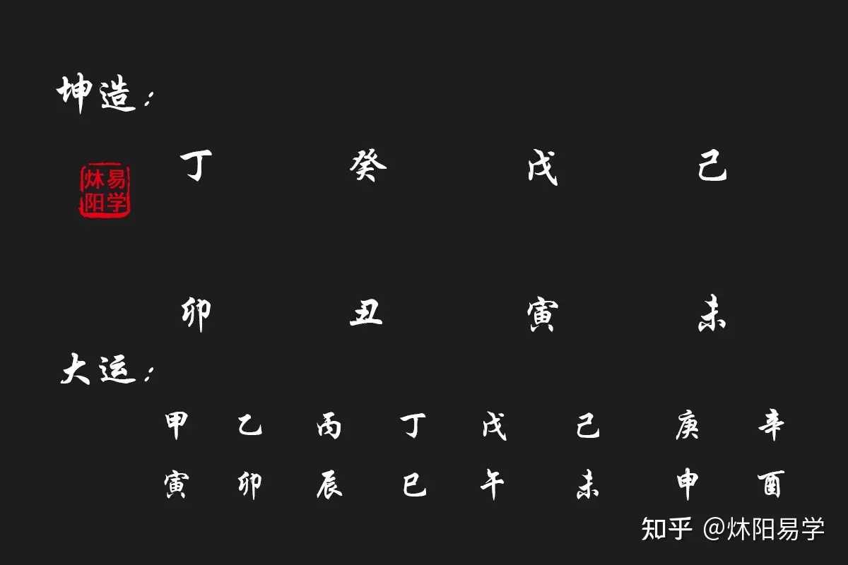 2、八字正緣怎麼看:看看八字婚姻，正緣，老婆如何