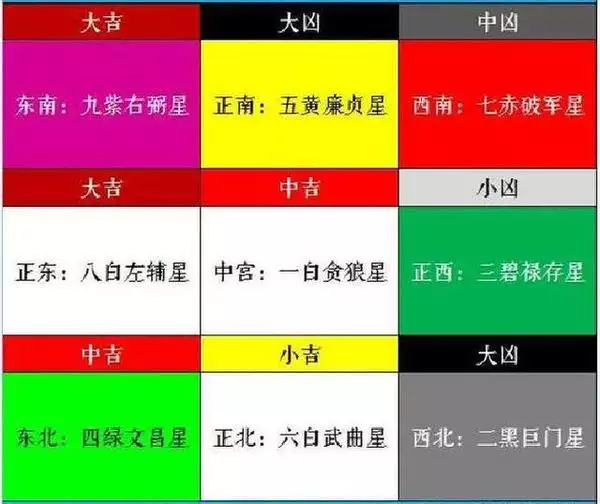 1、請問大家：手機號碼是否有吉凶的說法？手機数字也有五行學說的知識嗎？