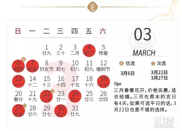1、年1月28號適合結婚嗎，求看得懂天干地支黃道吉日的。