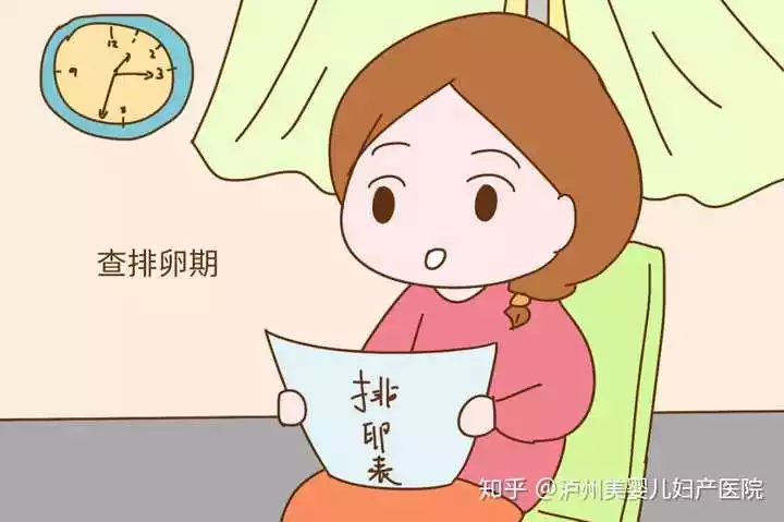 準備要小孩之前需要怎麼備孕：為什麼第一胎正常第二胎卻是前置