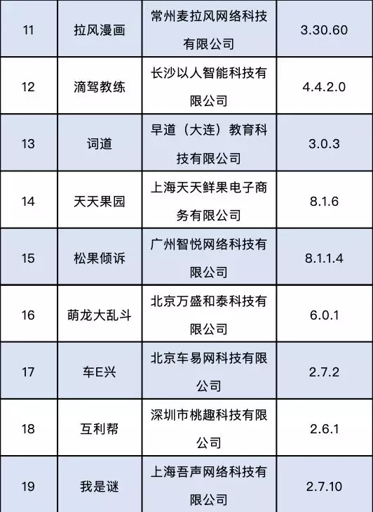 2、招財計步app瀏覽器.net:VB.NET自己做的網頁瀏覽器
