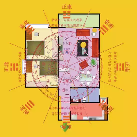屬相選樓層有什麼利益：選樓房各個屬響應住幾層