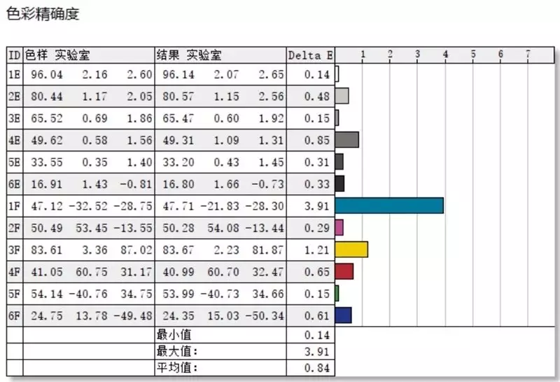 3、屬相婚配八五年出生的屬什麼:叨教85年生肖屬兔的和什麼屬相配對