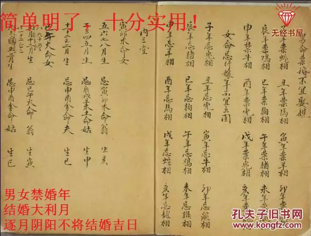 2、婚嫁擇日方法與步驟詳解:擇吉日方法步驟