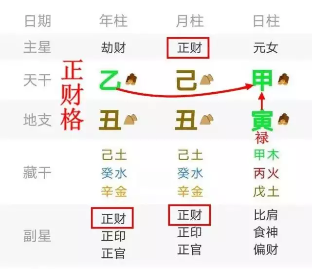 8、算命子女什麼時候會來:算命里什麼時候有孩子