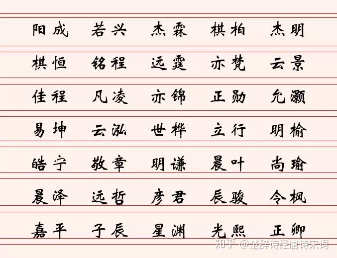 2、帶山字旁好寓意名字:求一好聽好記乳名，屬虎，**帶山字旁或王字旁的，謝謝!