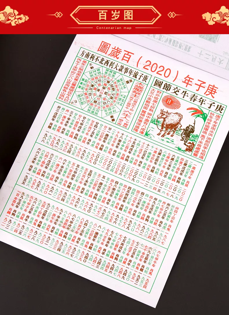 1、選結婚吉日是看老黃曆還是黃曆還是擇吉黃曆啊，怎麼同都不一樣啊。