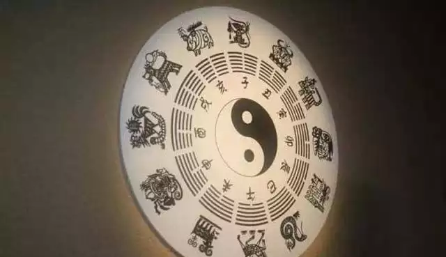 5、八字強弱查詢:怎麼算八字強弱