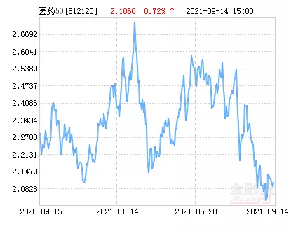 1、陰曆年10月11日出生婚配:年屬牛男跟年屬龍女合適嗎？