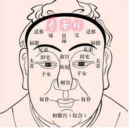 4、姻緣相面師:師分析金秀賢姻緣
