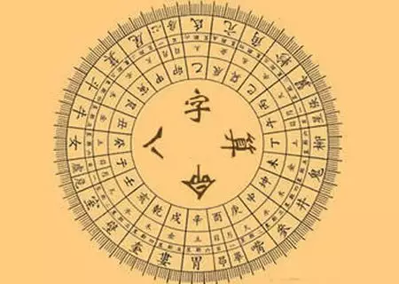 2、壬水日主的喜忌與婚配:請幫忙算八字！！！！！！！！！