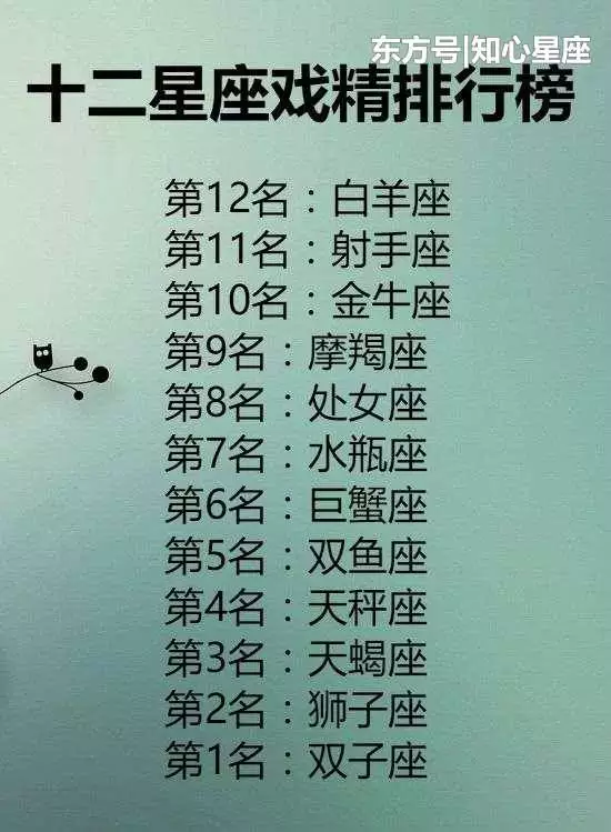 7、雙子座和什麼星座最配:雙子座和什麼星座最配。。。。要詳細的