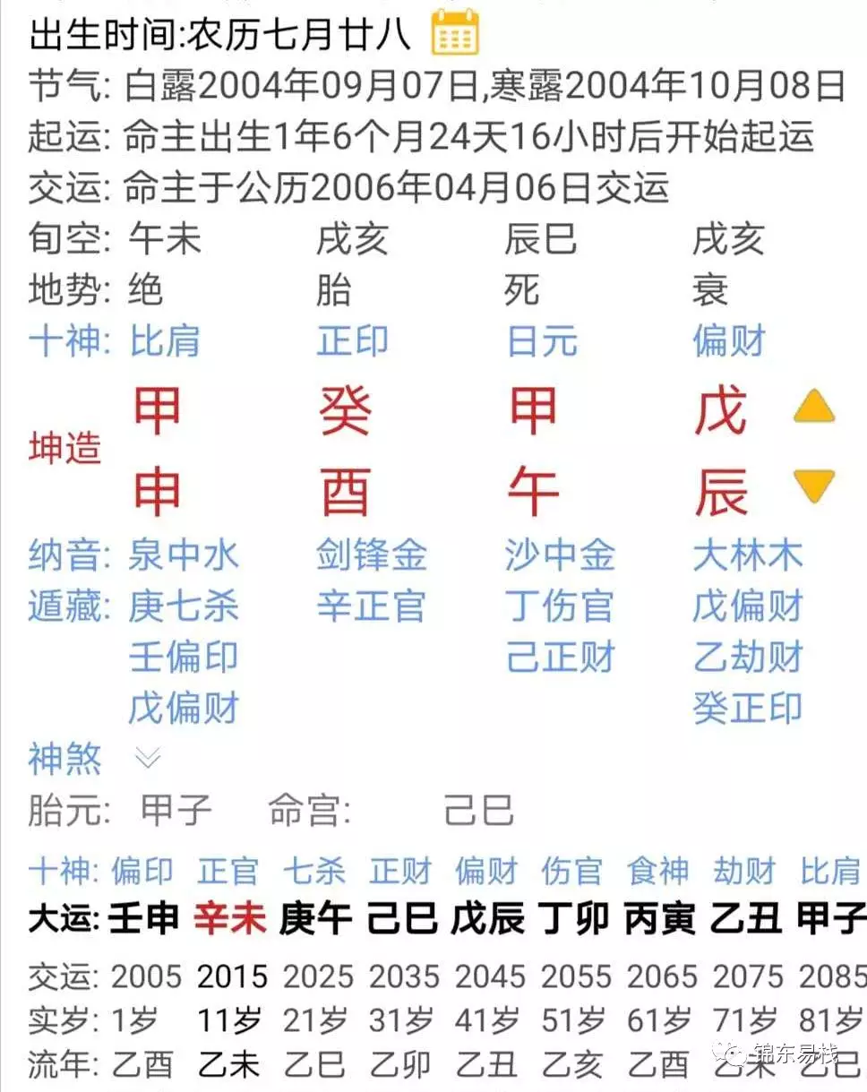7、怎麼看早婚還是晚婚八字:如何從八字中看早婚和晚婚