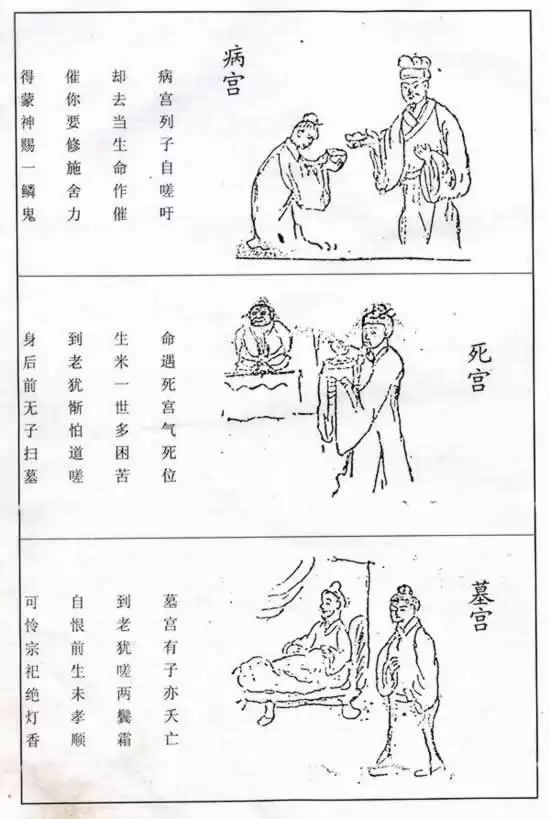3、婚姻宮查詢表免費:免費生辰八字算婚姻