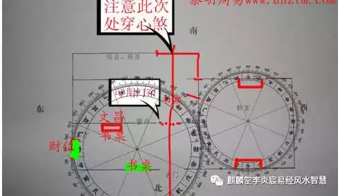 丑山未向什麼屬相最好：八運丑山未向
