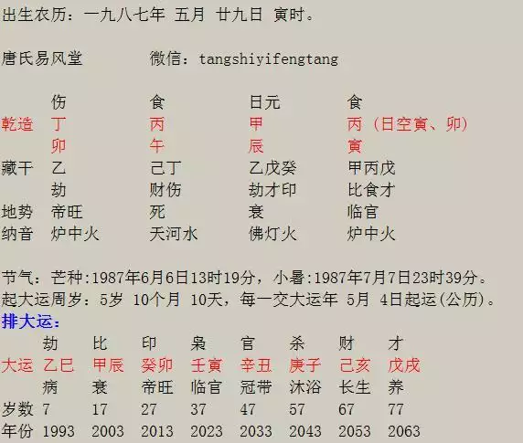 4、八字丁卯日柱人的命運分析:丁卯日丁酉月生人的八字分析