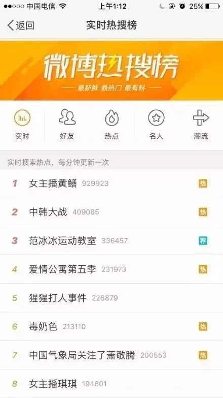 2、免費測一生有幾段戀情:免費測試一生有幾次婚姻測試一生中有幾次婚姻