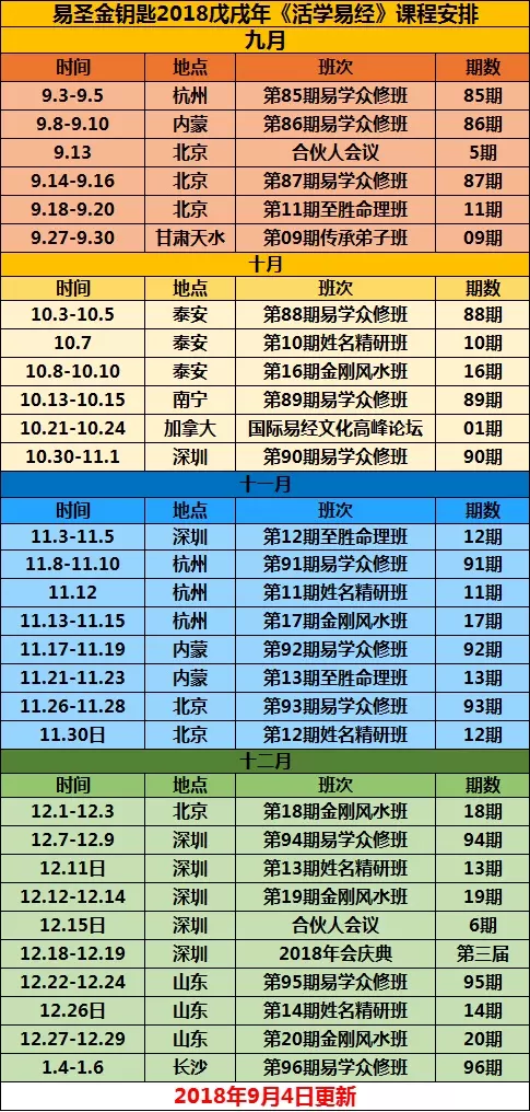 六衝最嚴重的一組生肖：哪些生肖男女配對婚後最幸福 屬相大公開