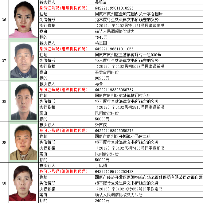 2、號能否查出婚姻信息:知道姓名和號可以查到婚姻狀況嗎