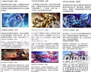 4、十二星座的本命打野:**榮耀十二專屬星座，你的本命英雄是什麼星座