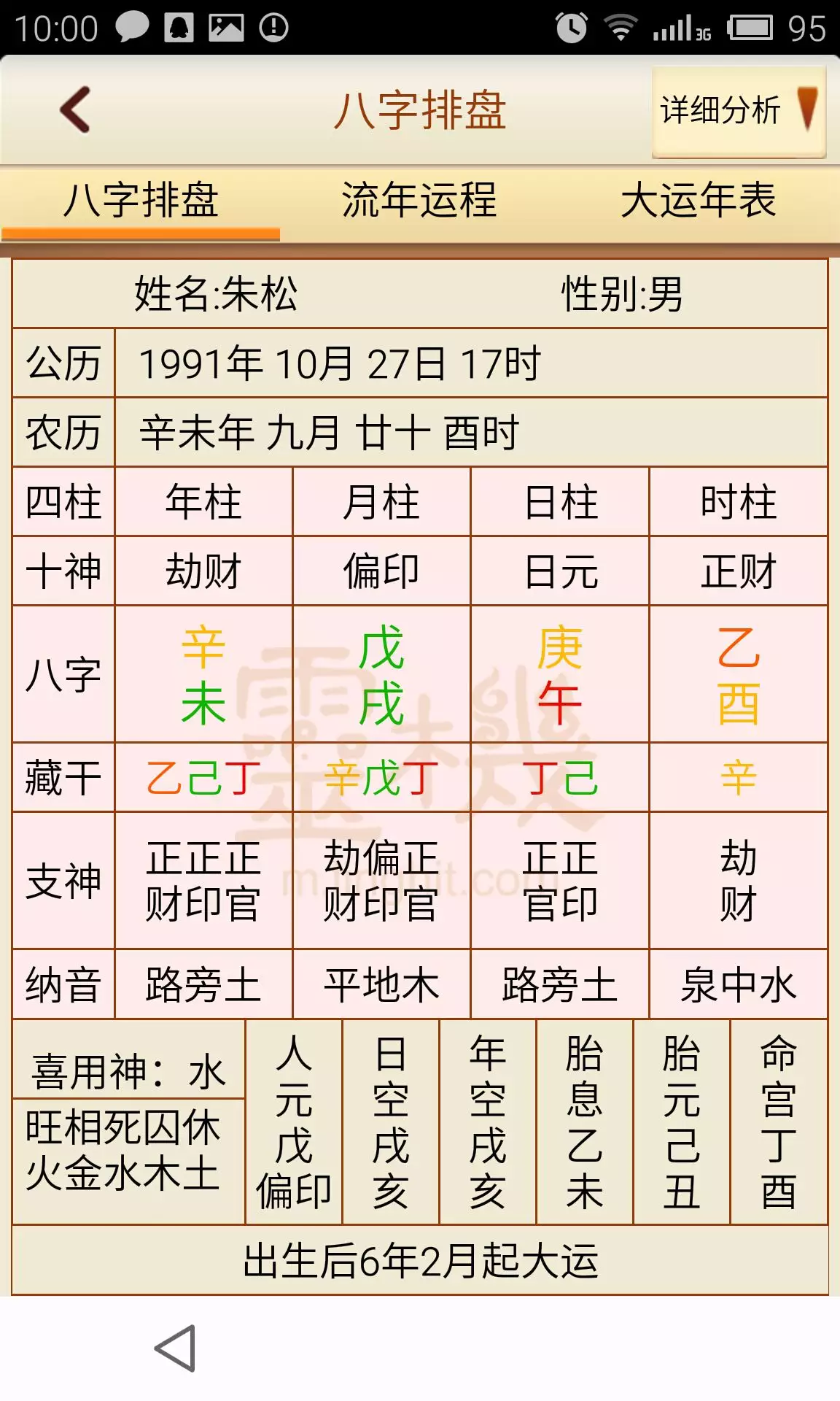 5、結婚躲五:犯五關對婚姻有影響
