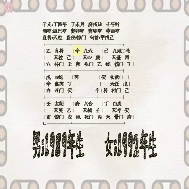 3、己巳年女與壬申年男的婚配:年屬猴和年屬狗的合不合婚