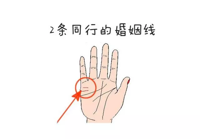 2、算命幾段婚姻:算命先生說我有兩次婚姻 到底準不準