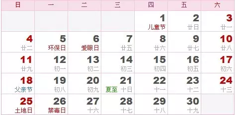 1972年幾歲屬什麼：1972年生今年屬什麼的多大歲數