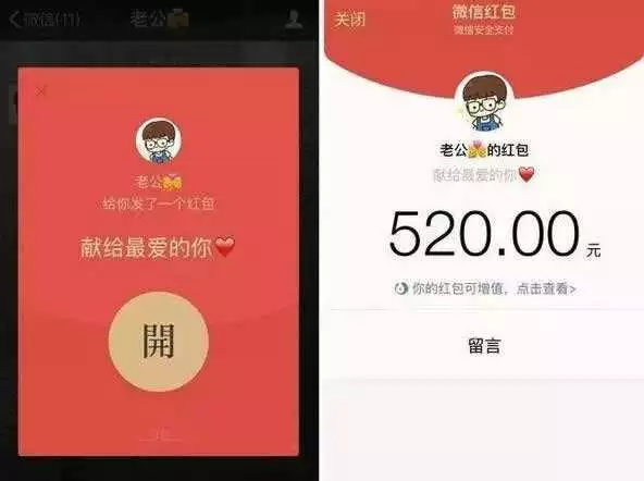 我朋友過生日，想給他在微信上發紅包，關係比較鐵，發多少合適？