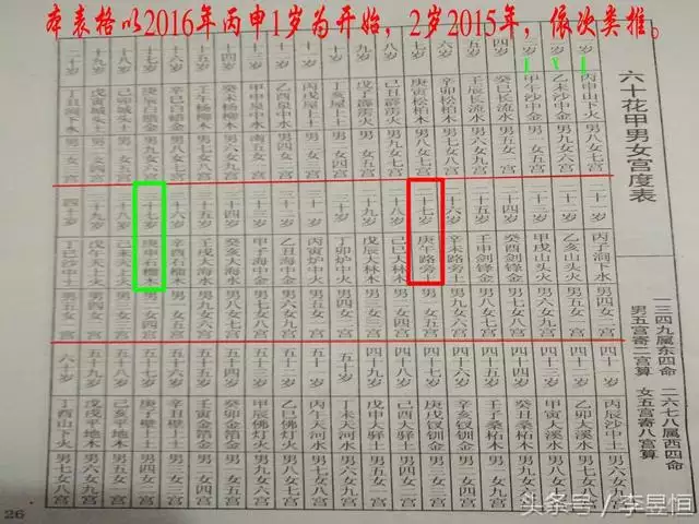 1、中等婚配好不好:馬與猴配婚好嗎