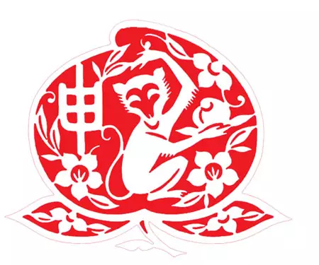 屬猴的人跟什麼屬相合克：屬猴的人與什麼屬相相剋
