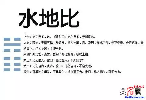 2、周易名字解析:周易名字測試打分