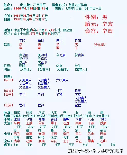 7、男丙寅年 丙申月 戊申日 丁巳時，女壬申年己酉月 丙申曰 壬辰時 請問這八字能合婚嗎？女的會克男命