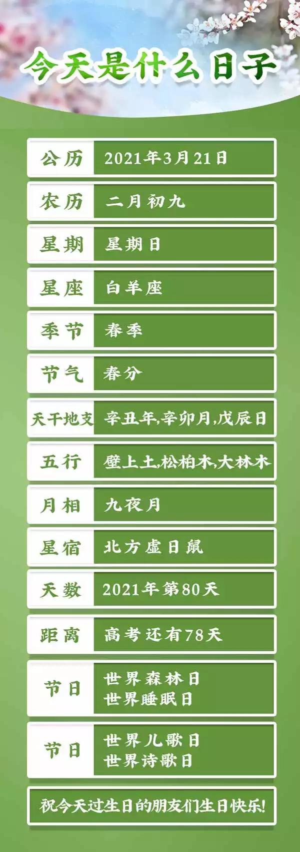 1、年年份屬相年齡對照表:屬相年齡對照表