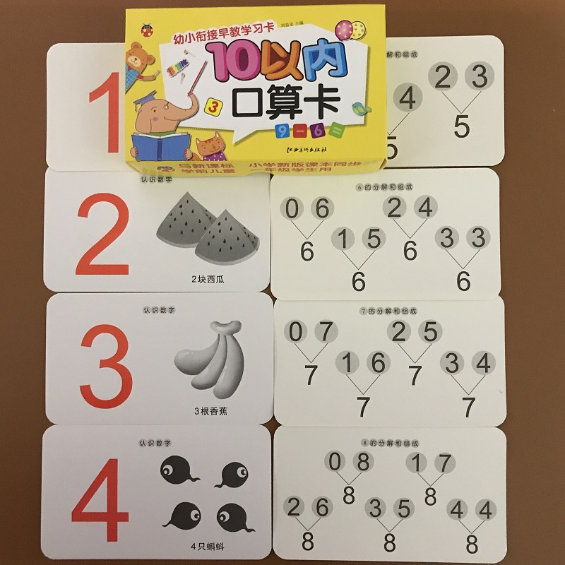 以內寓意好的数字：歐姆龍 PLC裡邊好幾百的数字代表什麼意思